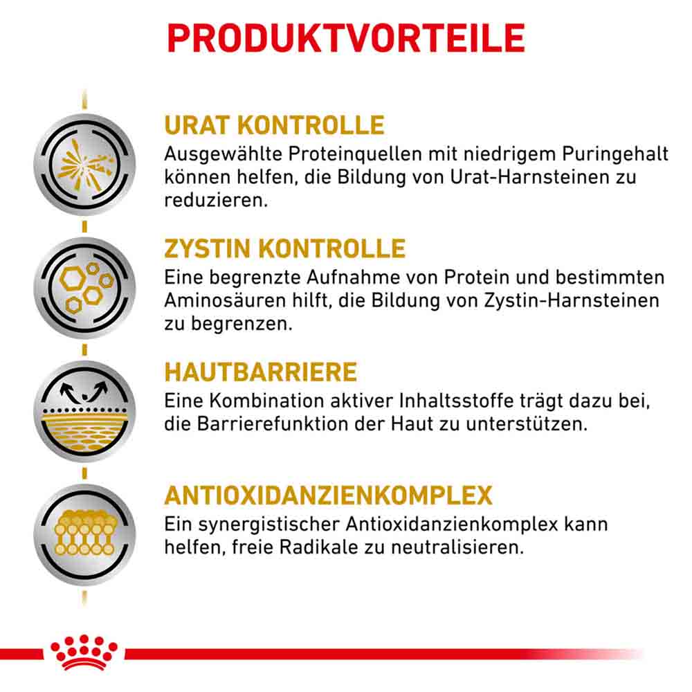 Royal Canin Veterinary Urinary U/C Trockenfutter für Hunde_2