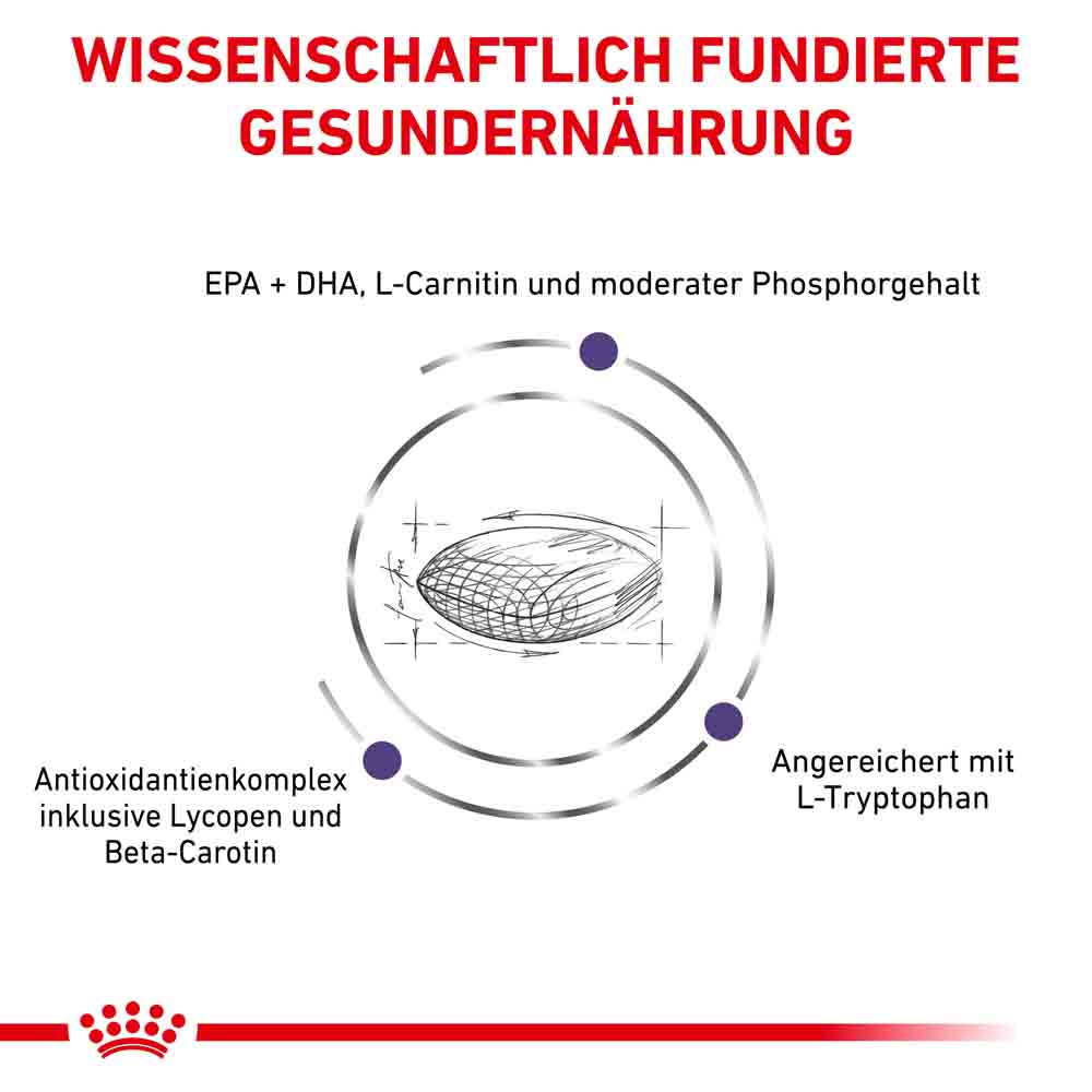 Royal Canin Expert Mature Consult Large Dogs Trockenfutter für Hunde_3