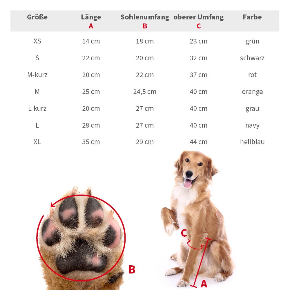 Tierarzt24 Mediboot _3