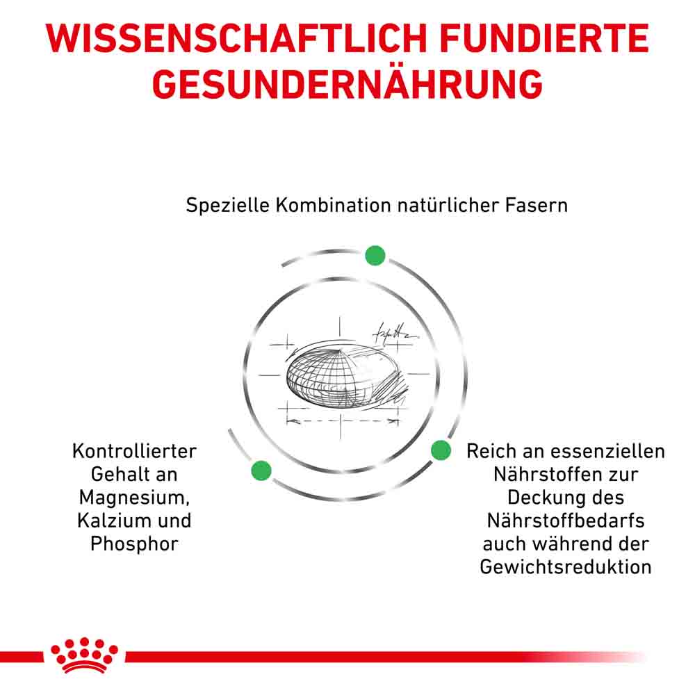 Royal Canin Veterinary Satiety Weight Management Small Dogs Trockenfutter für Hunde_2