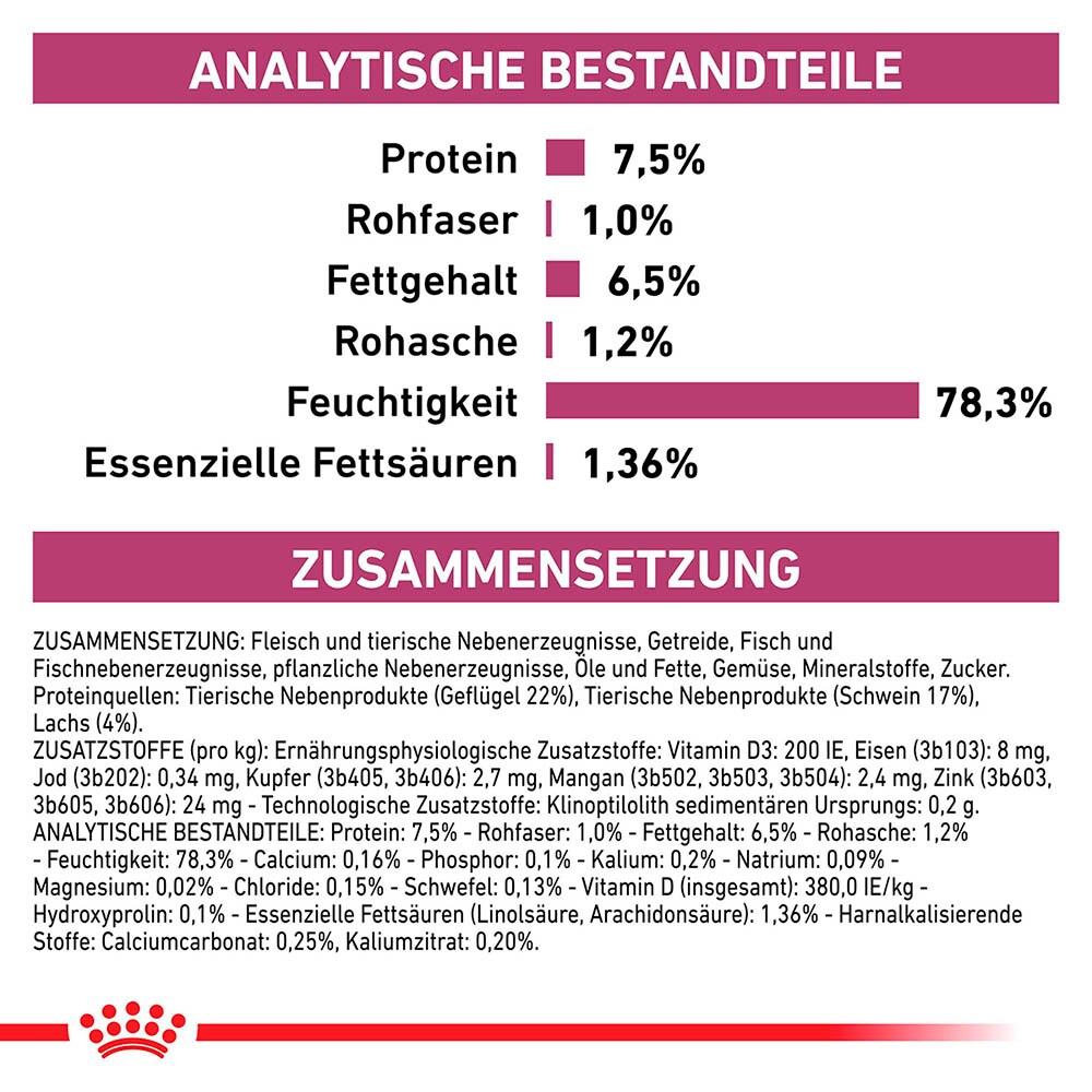 Royal Canin Veterinary Renal Mousse Nassfutter für Katzen_4