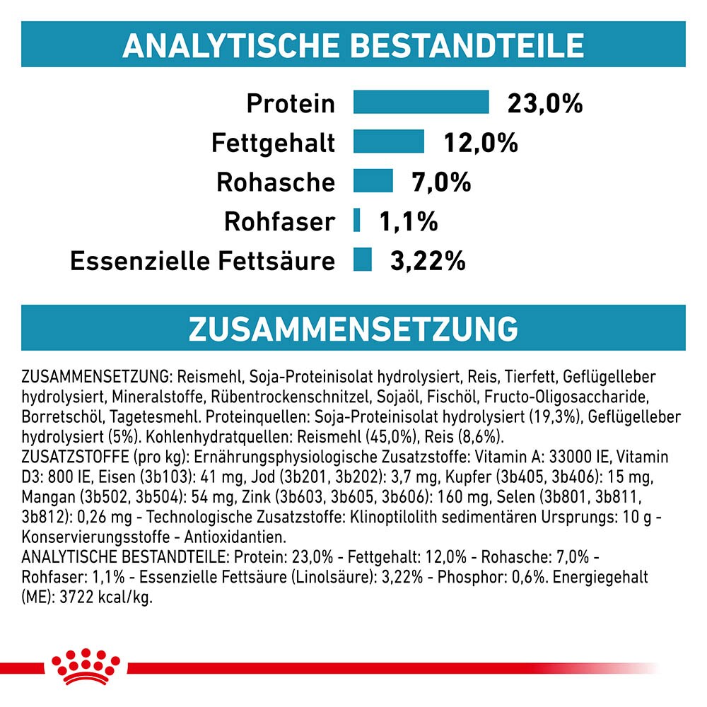 Royal Canin Veterinary Hypoallergenic Moderate Calorie Trockenfutter für Hunde_5