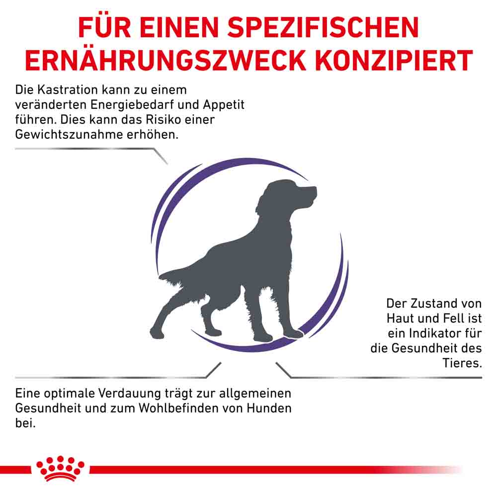 Royal Canin Expert Neutered Adult Medium Dogs Trockenfutter für Hunde_2
