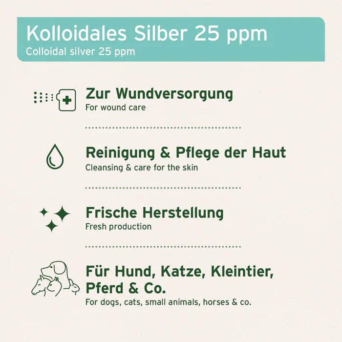 AniForte Silberwasser Spray_1