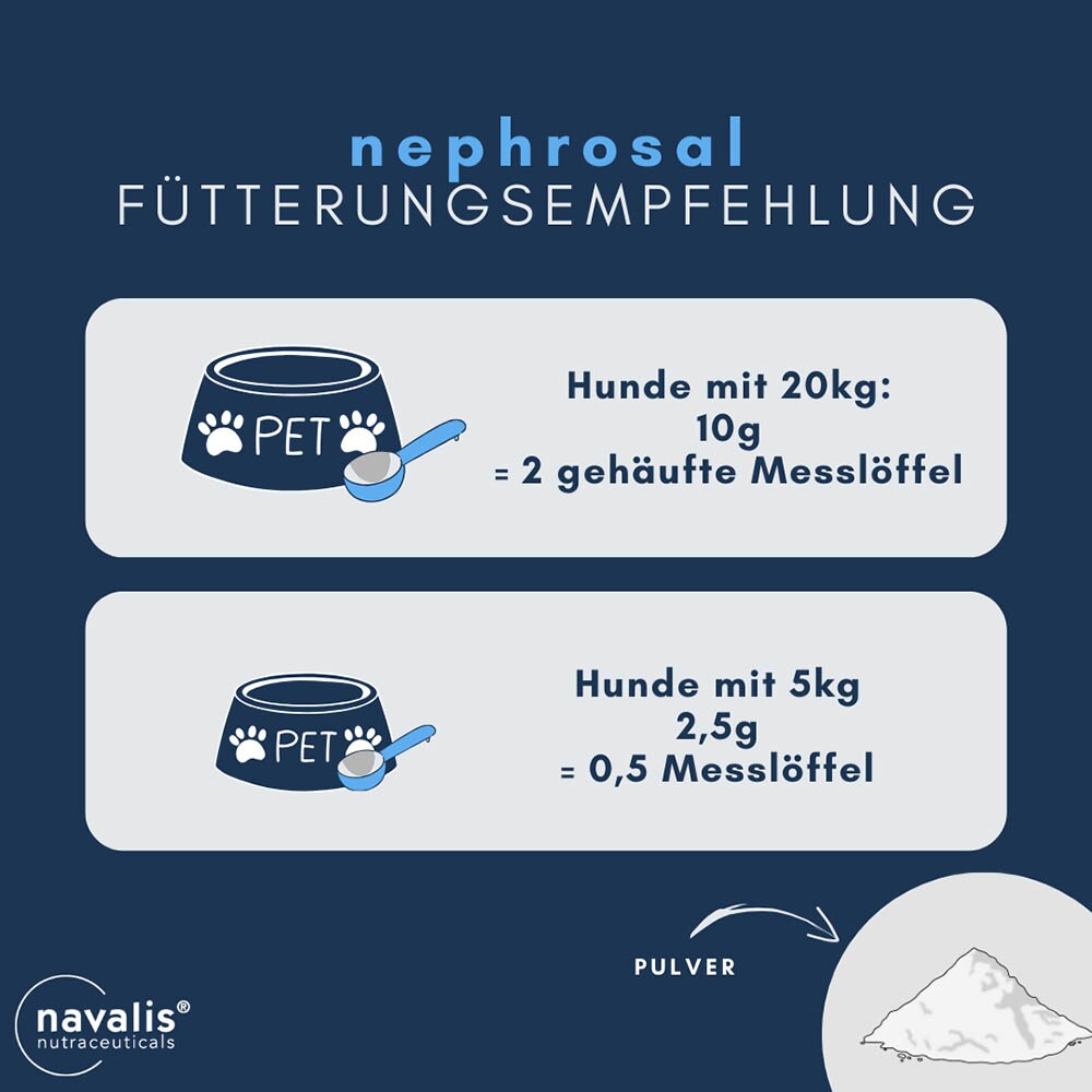 navalis nephrosal Dog Pulver_7