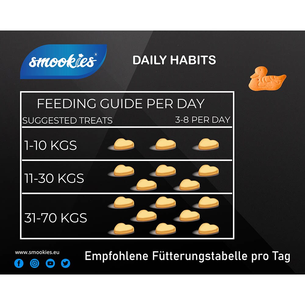 Smookies Rindfleisch & Tomate_1
