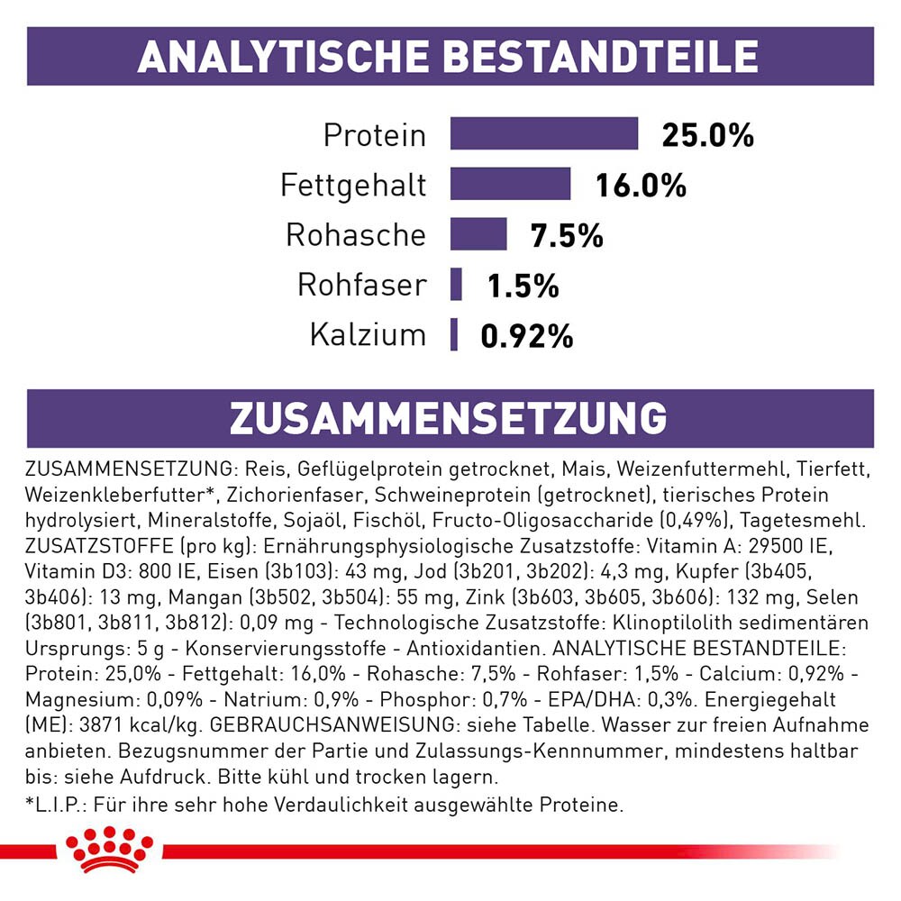 Royal Canin Expert Adult Small Dogs Trockenfutter für Hunde_7