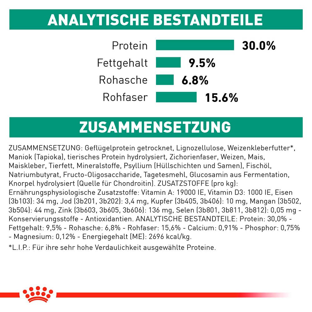 Royal Canin Veterinary Satiety Weight Management Small Dogs Trockenfutter für Hunde_5