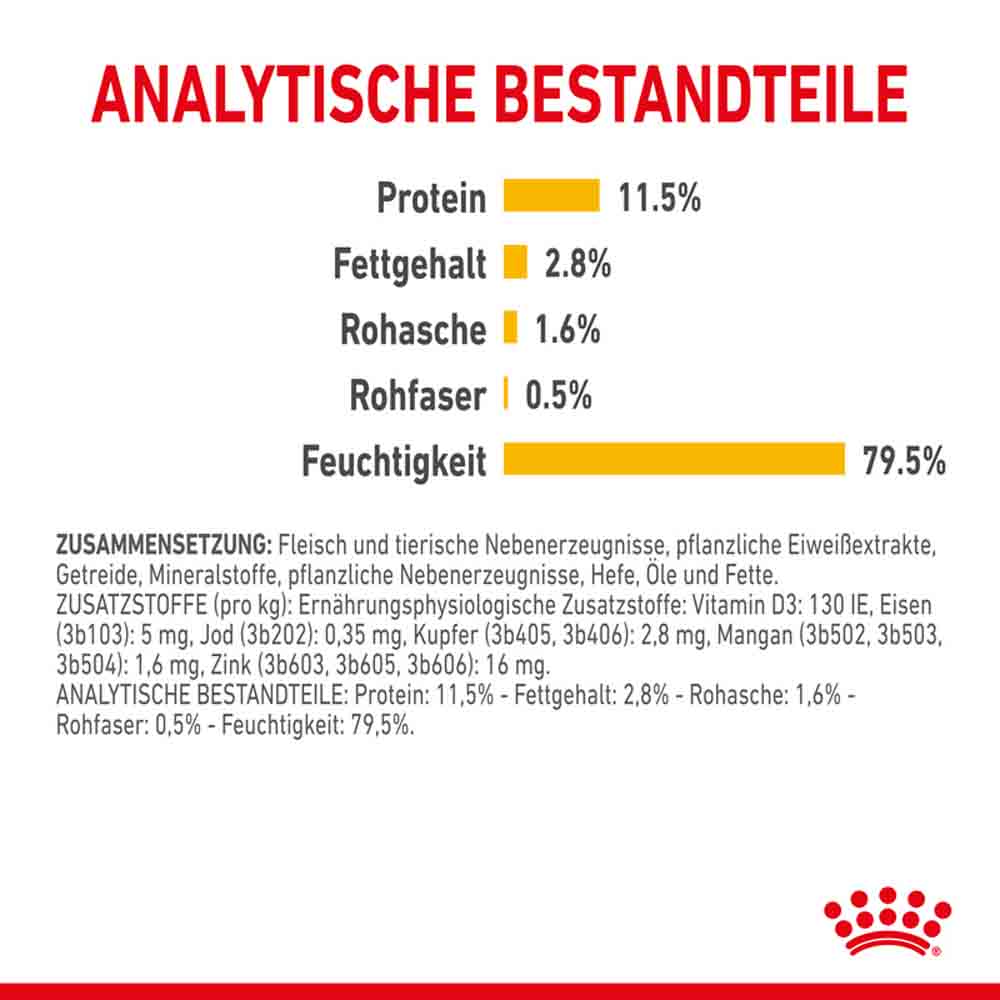 Royal Canin Sensory Taste Nassfutter in Soße für wählerische Katzen_6
