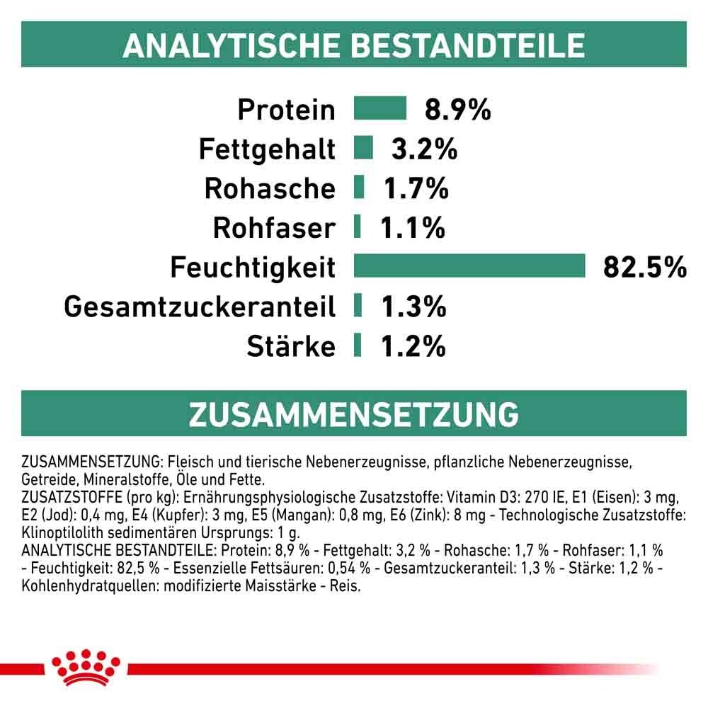 Royal Canin Veterinary Diabetic Nassfutter für Katzen_5