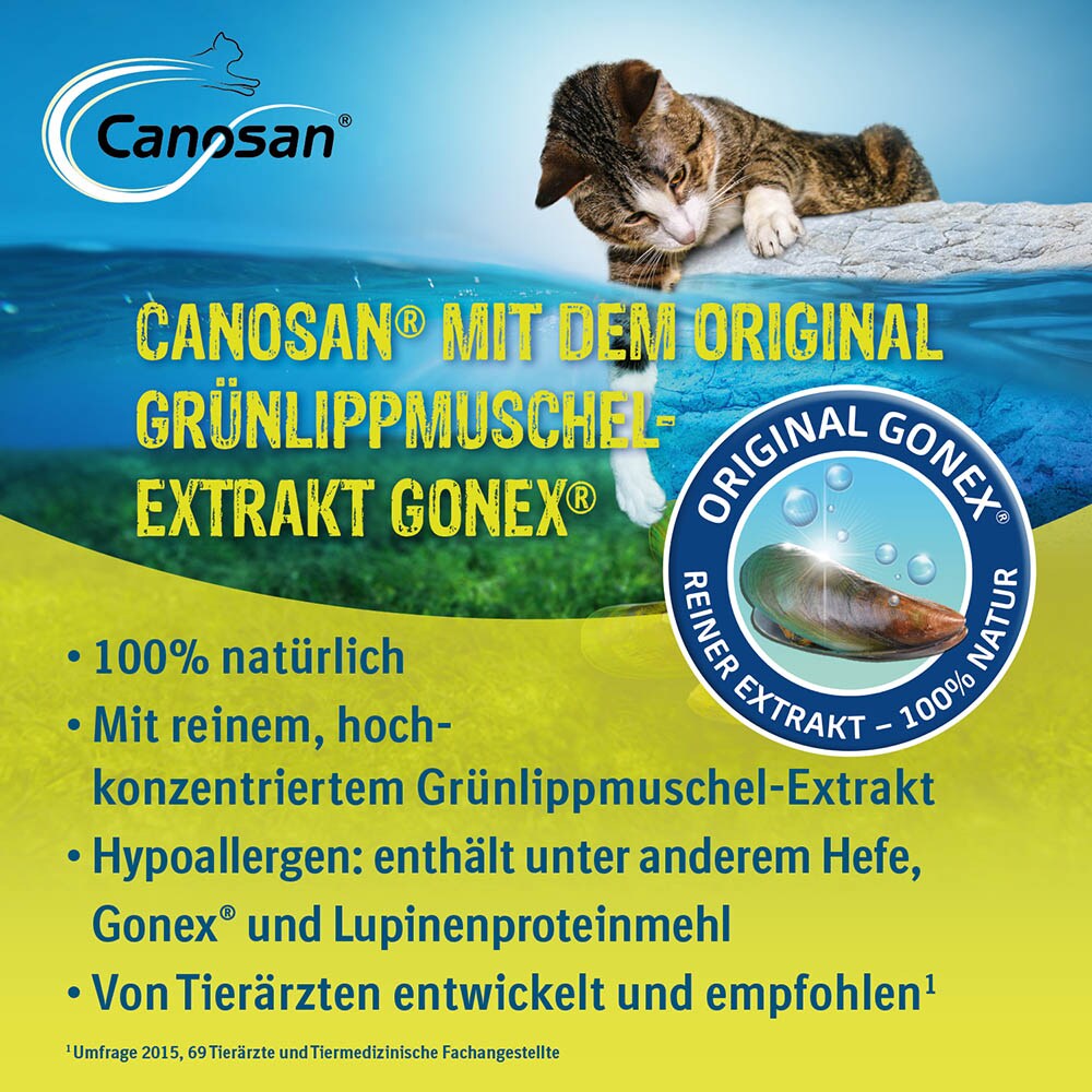 Boehringer Ingelheim Canosan Kautabletten Katze_2