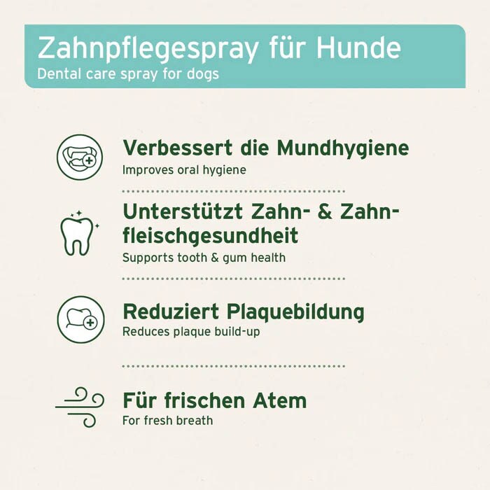 AniForte Denta Clean & Care Dentalspray_2