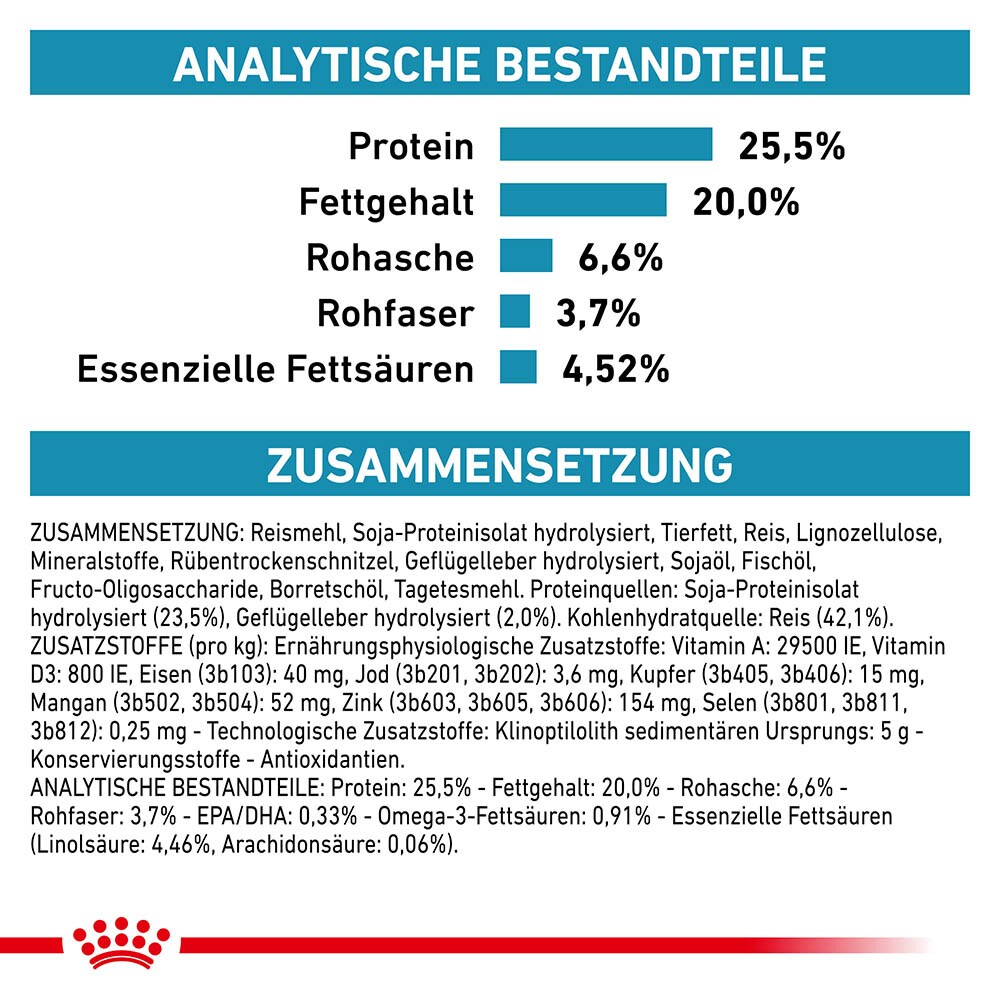 Royal Canin Veterinary Hypoallergenic Trockenfutter für Katzen_6