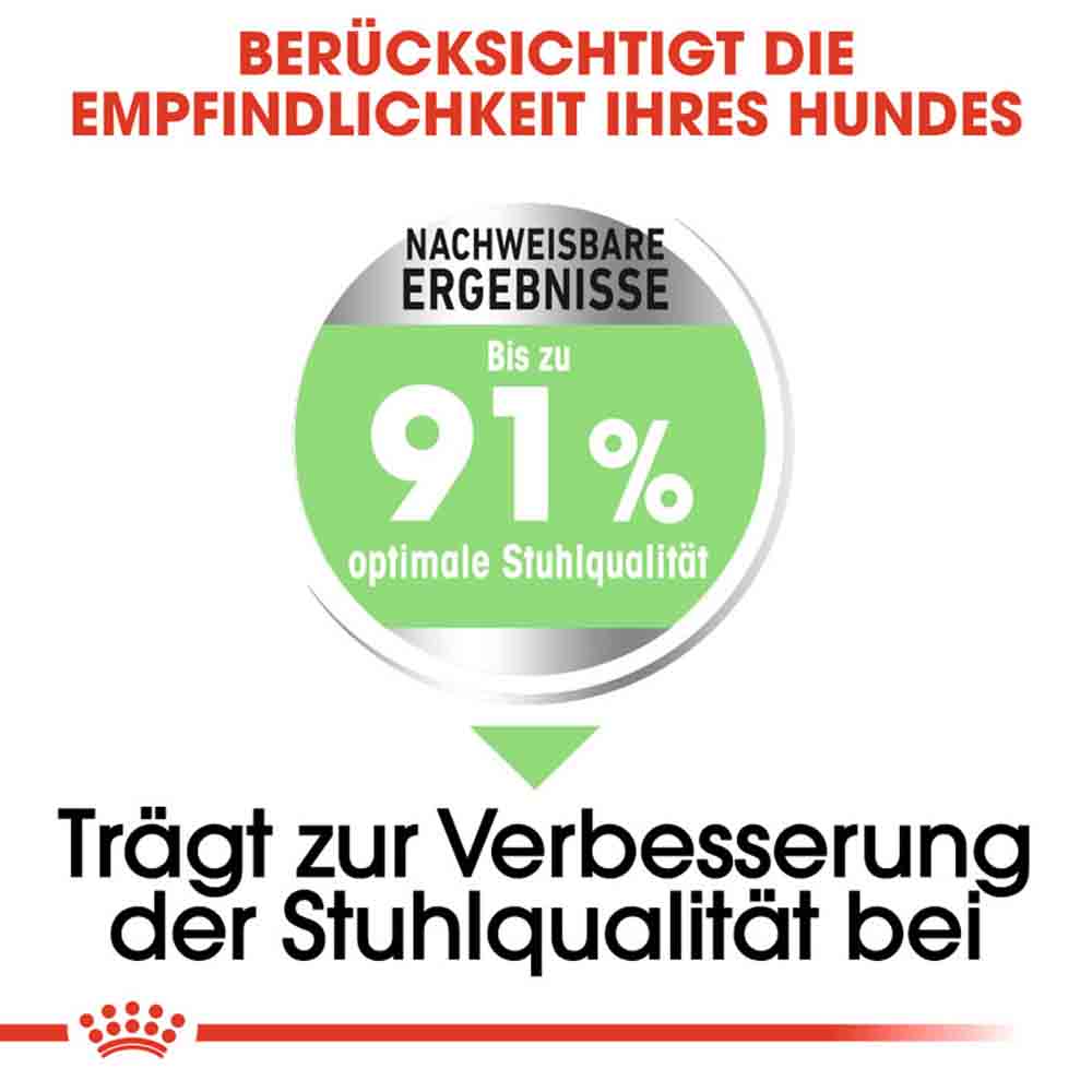 Royal Canin Digestive Care Medium Trockenfutter für mittelgroße Hunde mit empfindlicher Verdauung_3