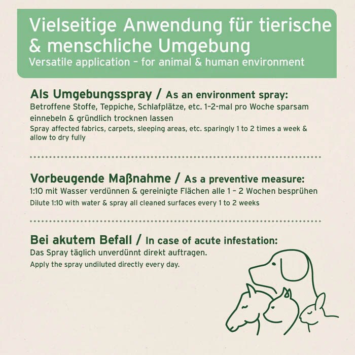 AniForte Ungeziefer-EX Spray_2