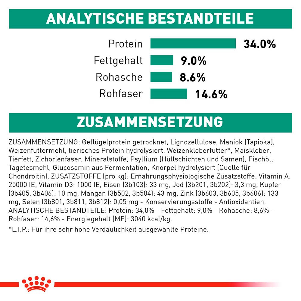 Royal Canin Veterinary Satiety Weight Management Trockenfutter für Katzen_6