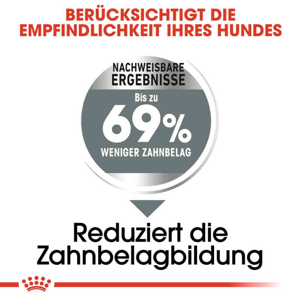 Royal Canin Dental Care Mini Trockenfutter für kleine Hunde mit empfindlichen Zähnen_3