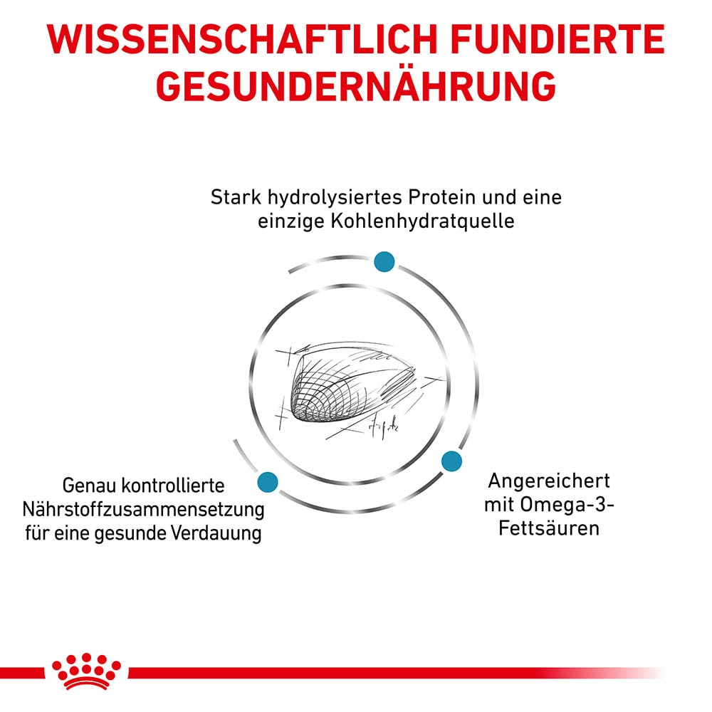 Royal Canin Veterinary Hypoallergenic Trockenfutter für Katzen_2
