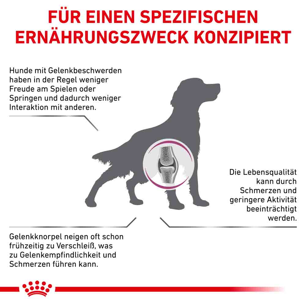 Royal Canin Veterinary Mobility Support Trockenfutter für Hunde_1