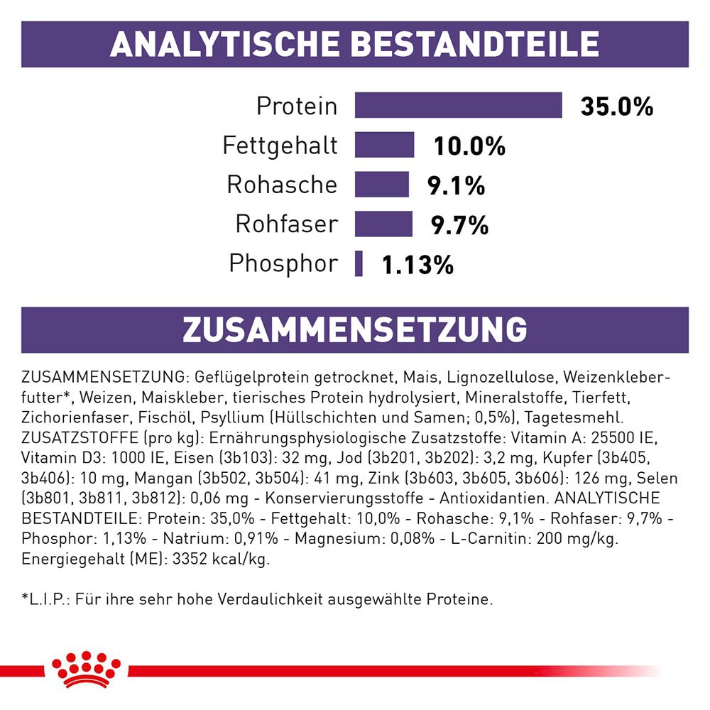 Royal Canin Expert Neutered Satiety Balance Trockenfutter für Katzen_7