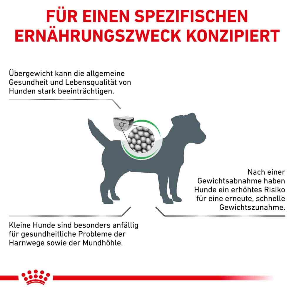 Royal Canin Veterinary Satiety Weight Management Small Dogs Trockenfutter für Hunde_1