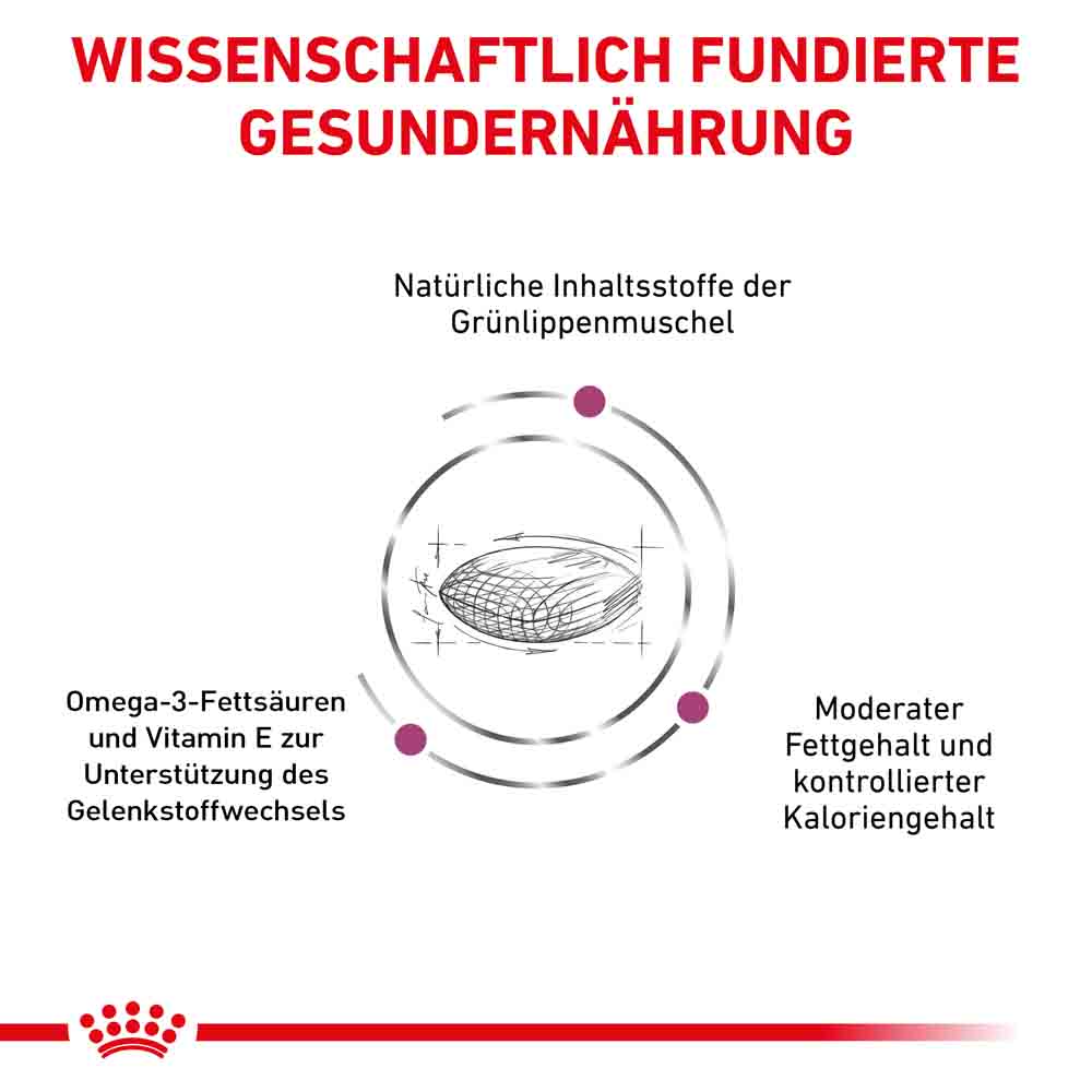 Royal Canin Veterinary Mobility Support Trockenfutter für Hunde_2