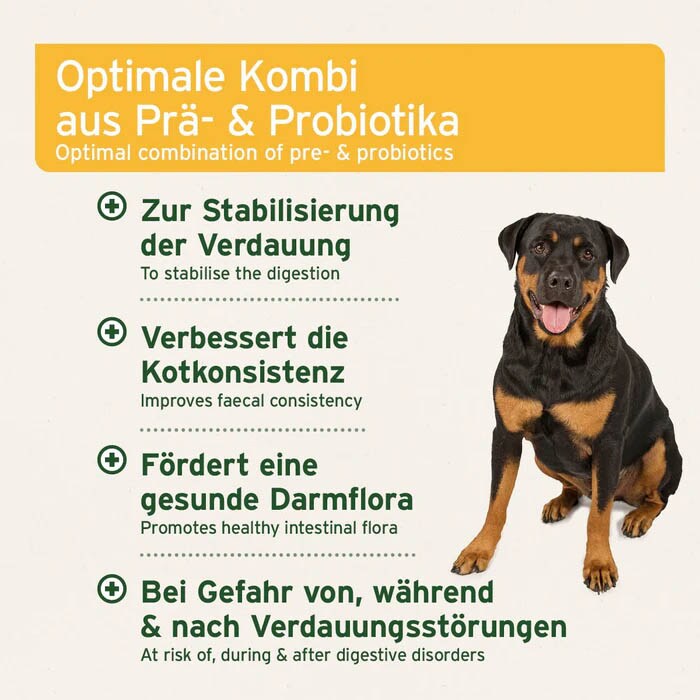 AniForte plus Probiotikum_3