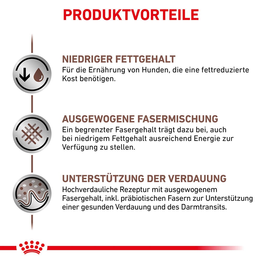 Royal Canin Veterinary Gastrointestinal Low Fat Trockenfutter für Hunde_2