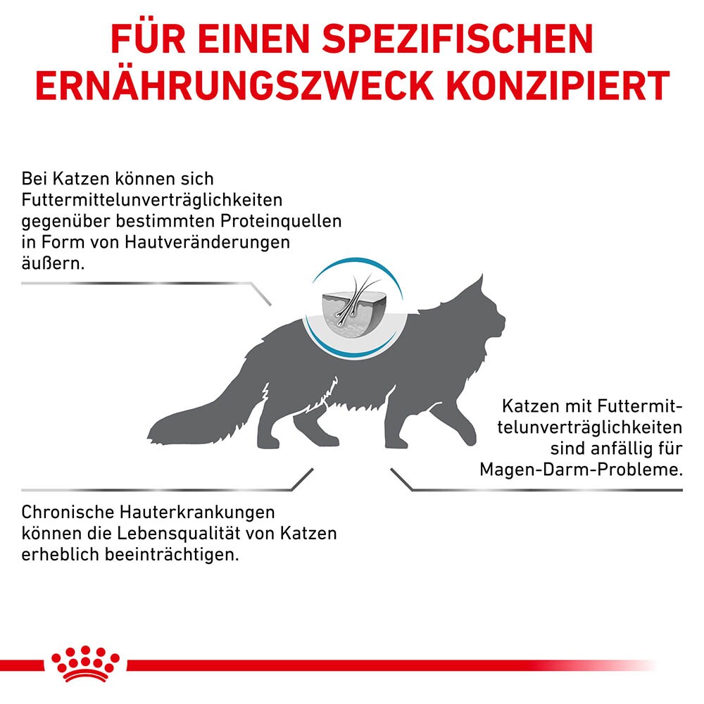 Royal Canin Veterinary Sensitivity Control Trockenfutter für Katzen_7
