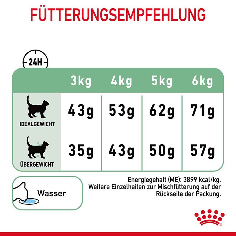 Royal Canin Digestive Care Trockennahrung für Katzen mit empfindlicher Verdauung_5