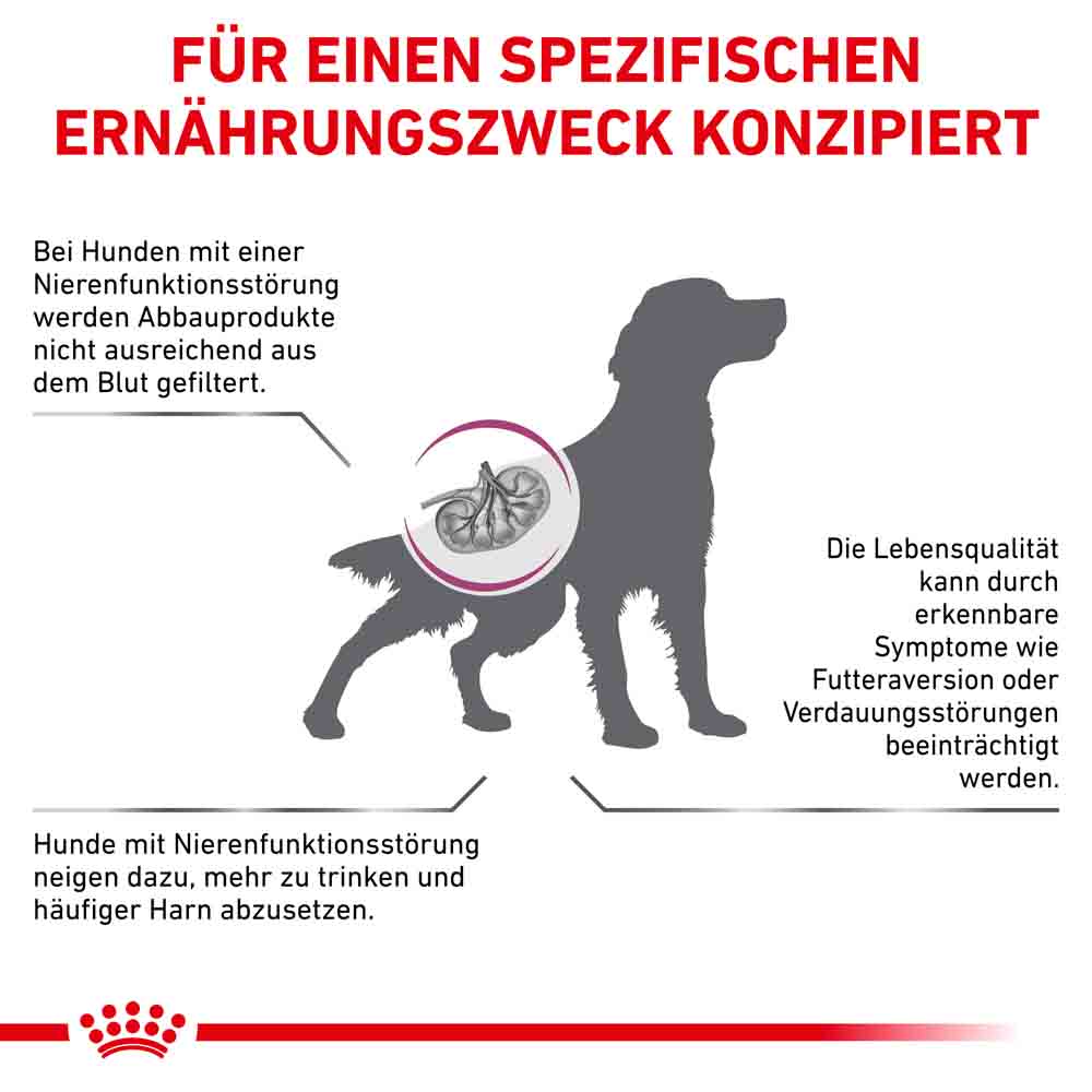 Royal Canin Veterinary Renal Select Trockenfutter für Hunde_1