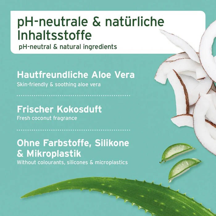 AniForte Fellharmonie Conditioner Kokos_2