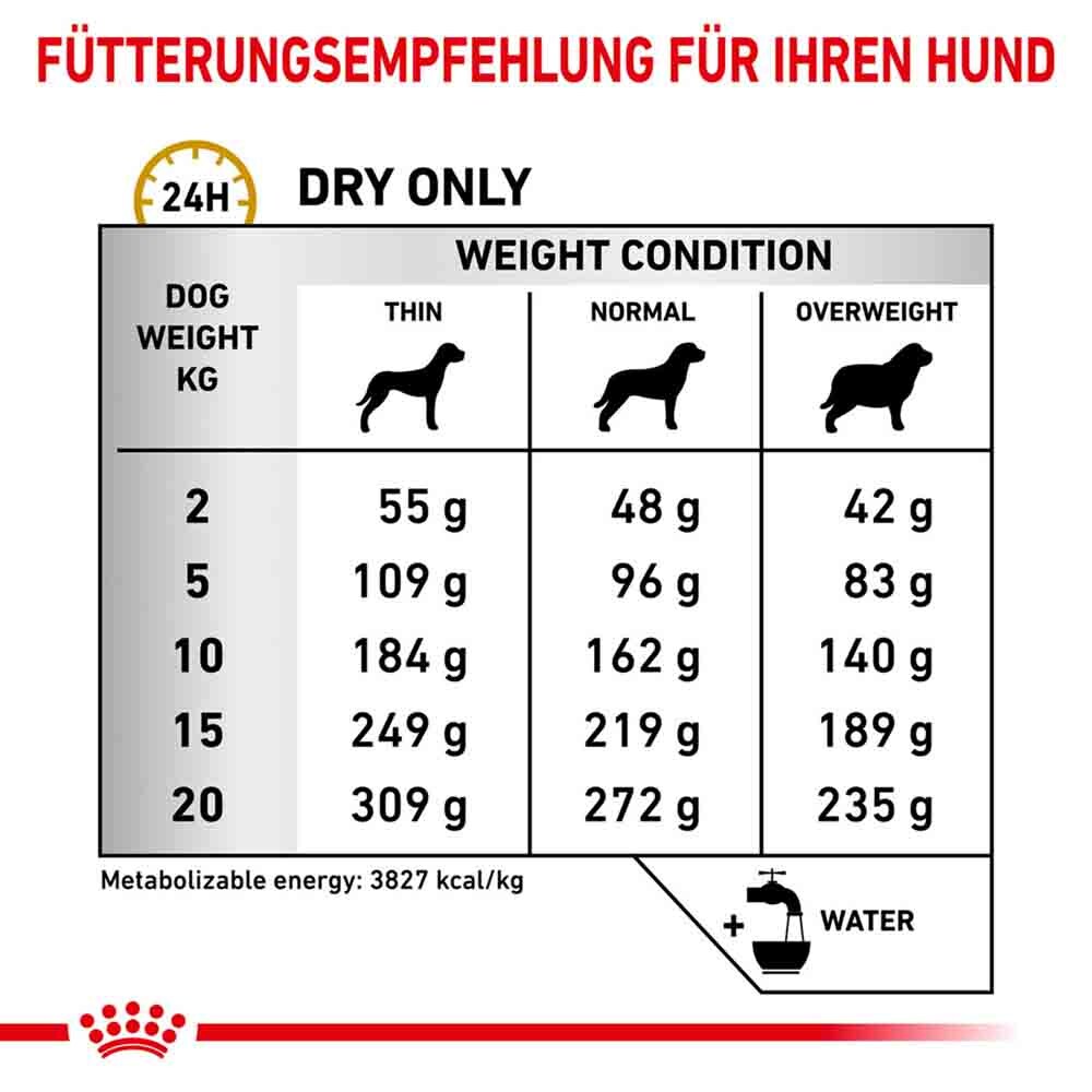 Royal Canin Veterinary Urinary U/C Trockenfutter für Hunde_3