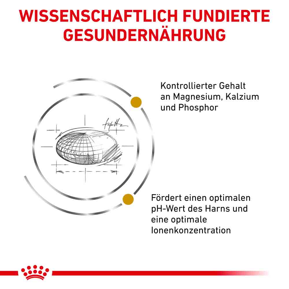 Royal Canin Veterinary Urinary S/O Trockenfutter für Katzen_2