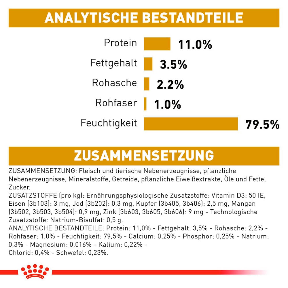 Royal Canin Veterinary Urinary S/O Mousse Nassfutter für Katzen_4