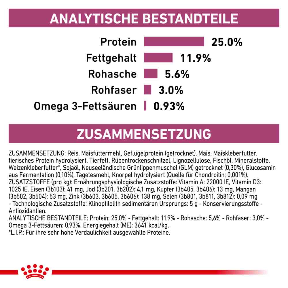 Royal Canin Veterinary Mobility Support Trockenfutter für Hunde_5
