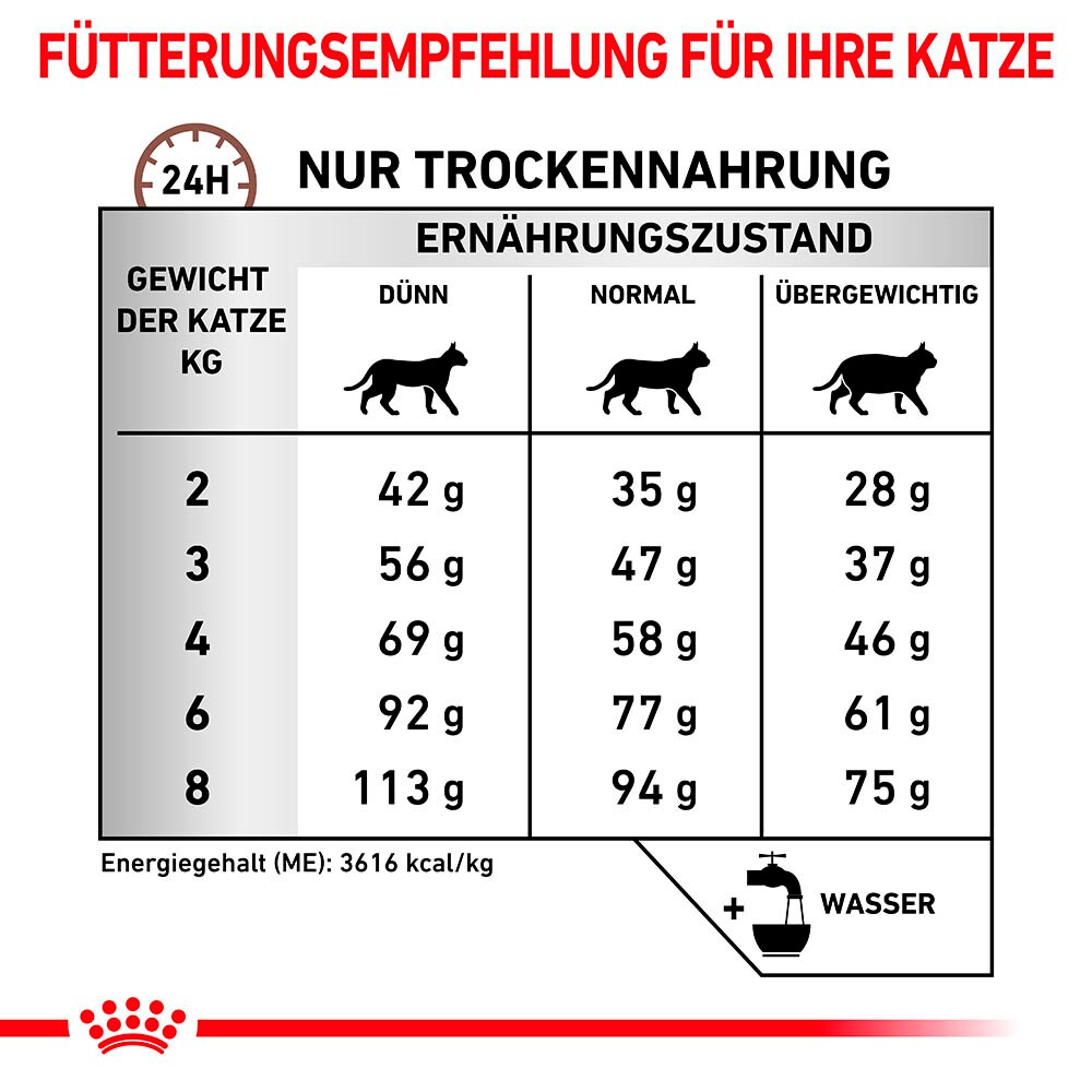 Royal Canin Veterinary Gastrointestinal Hairball Trockenfutter für Katzen_5