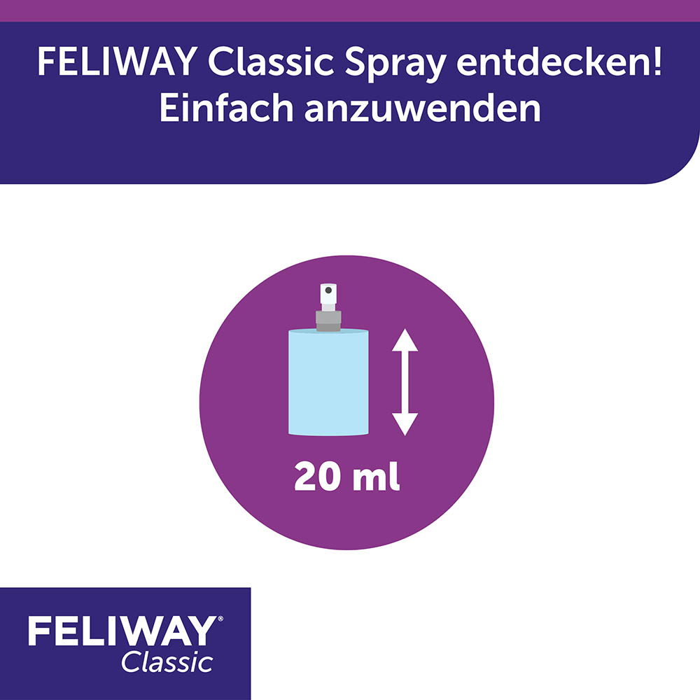 Feliway Classic Transport Spray_2