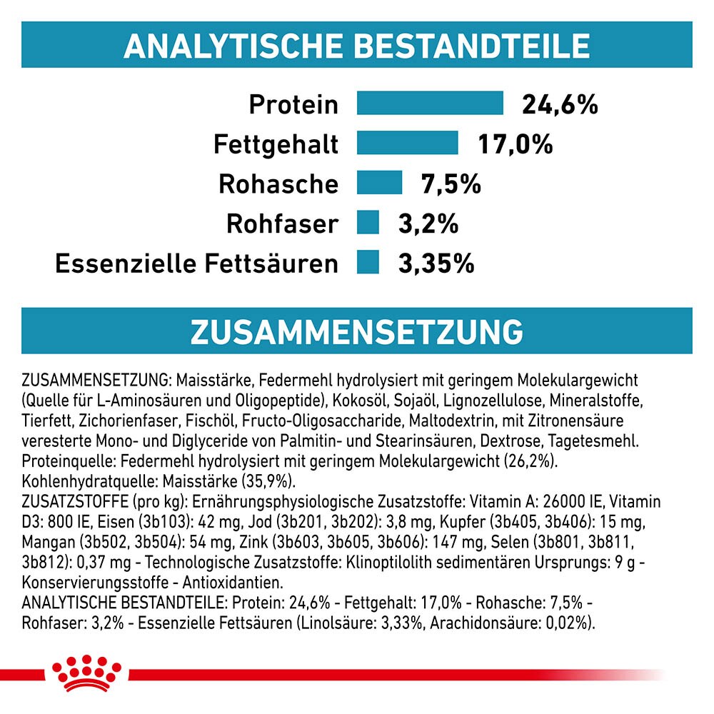Royal Canin Veterinary Anallergenic Feline_6