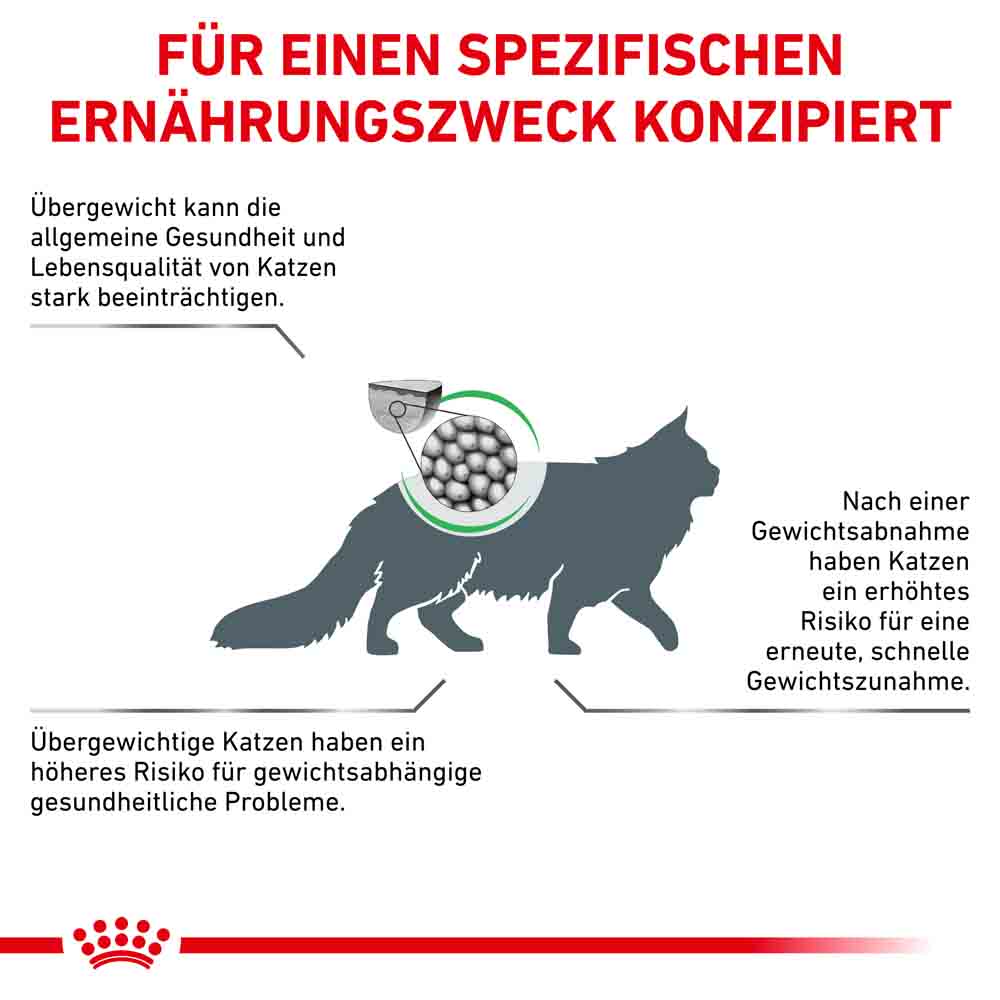 Royal Canin Veterinary Satiety Weight Management Trockenfutter für Katzen_1