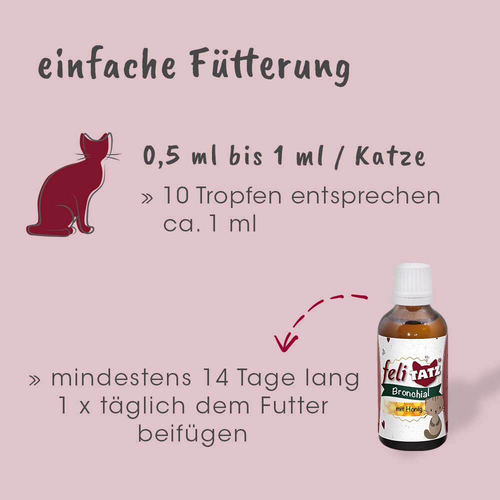 cdVet feliTATZ Bronchial_4