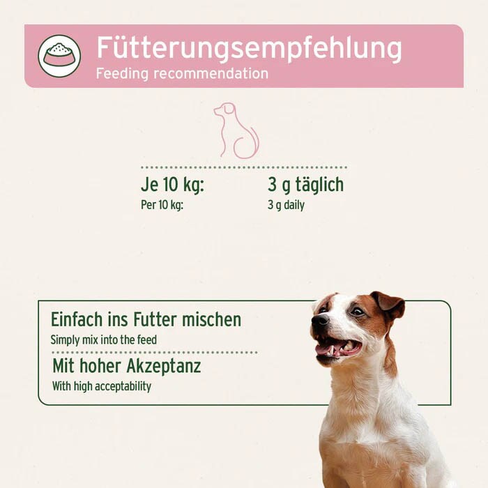 AniForte 4in1 Complete Dog_3