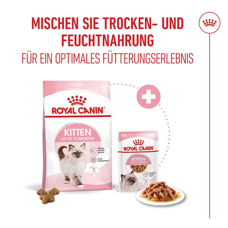 Royal Canin Kitten Nassfutter in Soße für Kätzchen_5