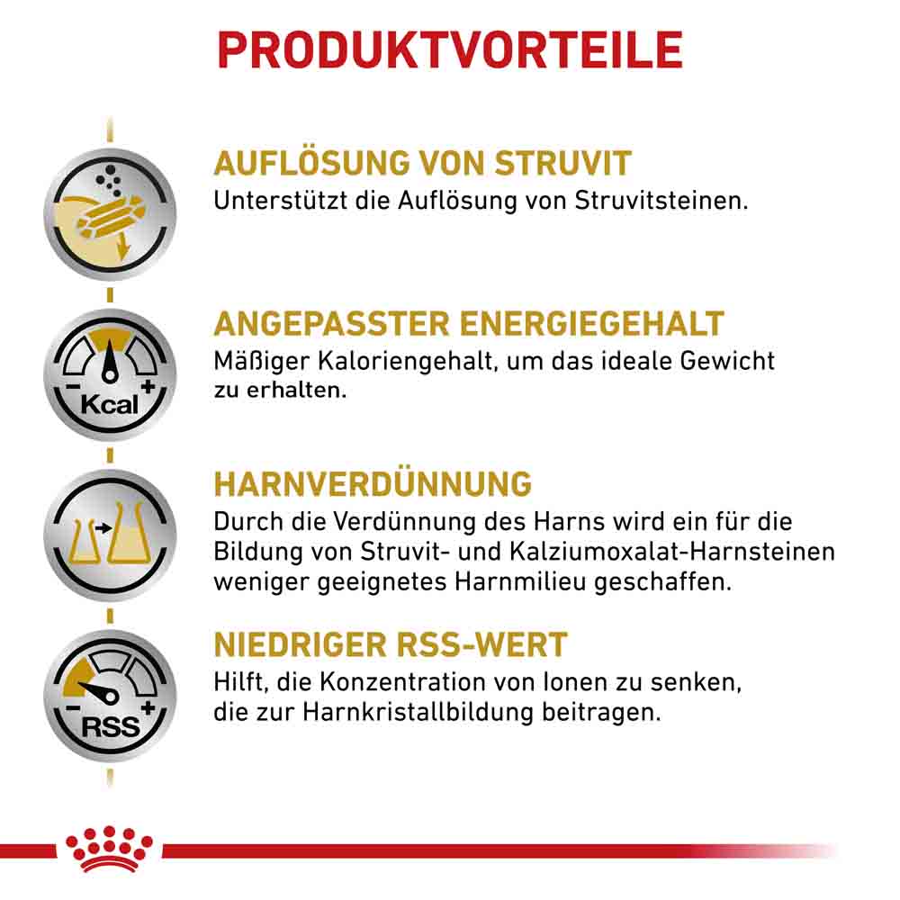 Royal Canin Veterinary Urinary S/O Moderate Calorie Trockenfutter für Katzen_3