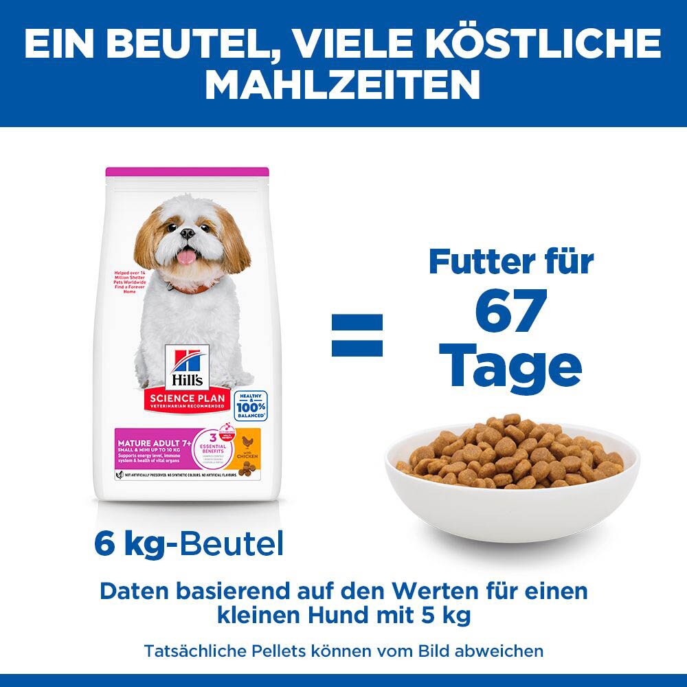 Hills Science Plan Mature Adult 7+ Small & Mini Trockenfutter für kleine Hunde mit Huhn_4