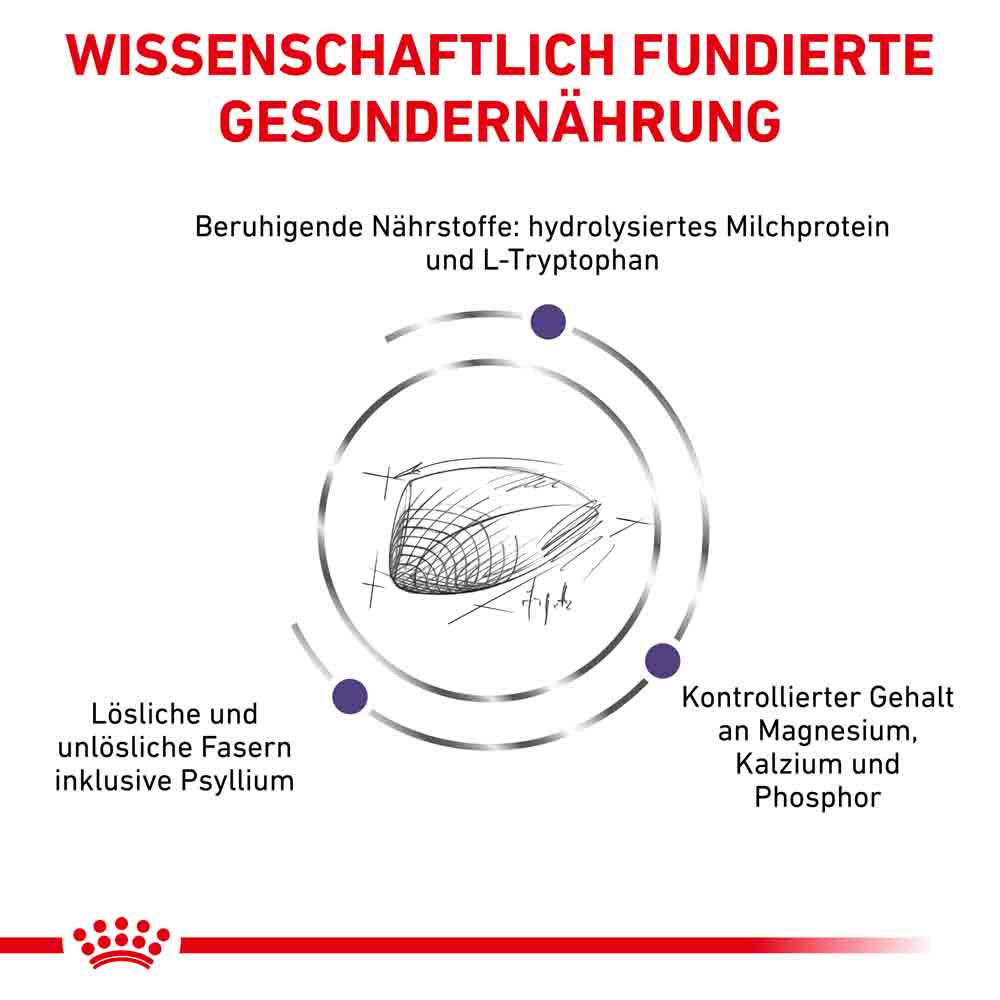 Royal Canin Expert Calm Trockenfutter für Katzen_3