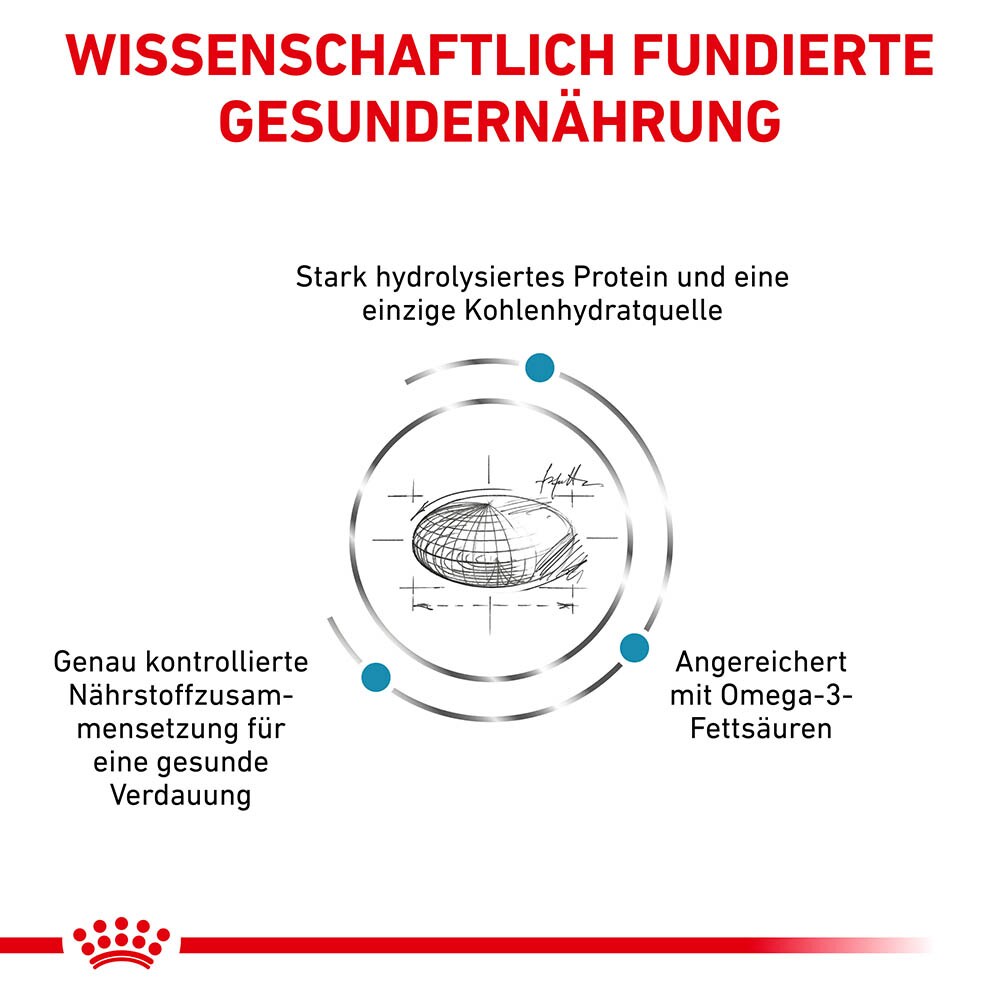 Royal Canin Veterinary Hypoallergenic Trockenfutter für Hunde_2