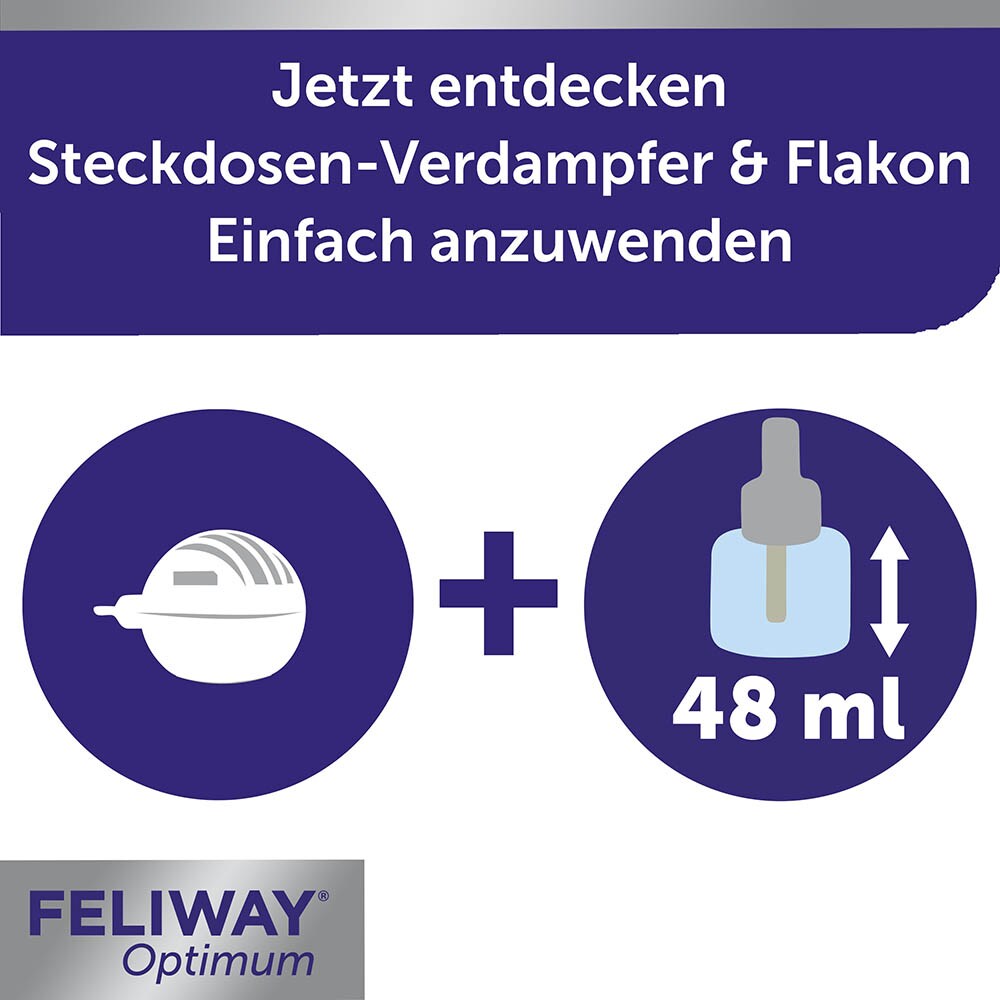 Feliway Optimum Start-Set_2