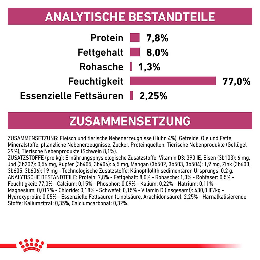 Royal Canin Veterinary Renal Huhn Nassfutter für Katzen_4