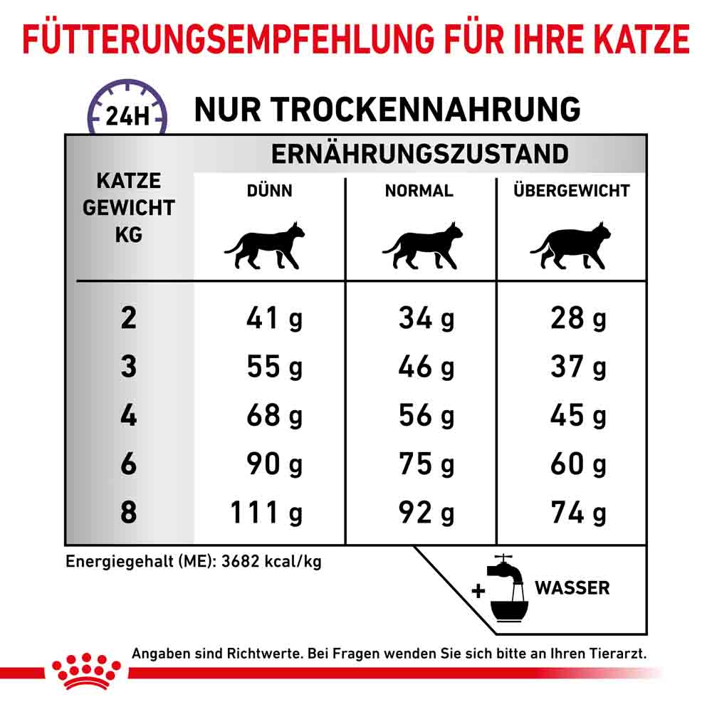Royal Canin Expert Calm Trockenfutter für Katzen_6